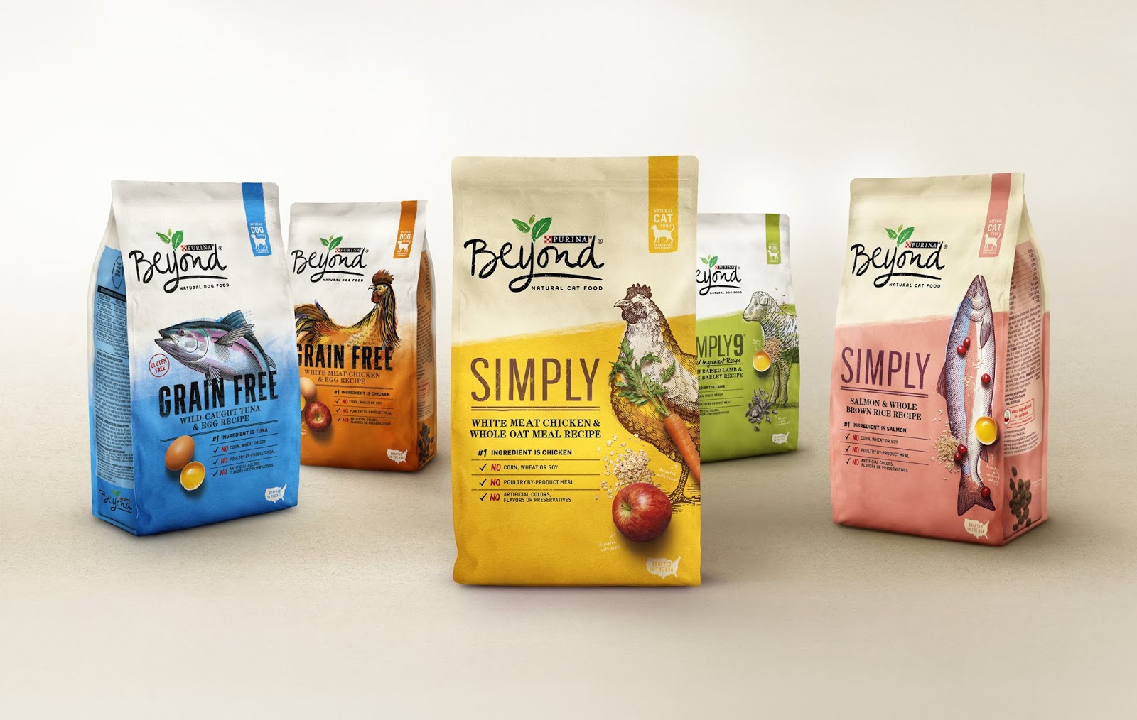 Packaging for Pet Industry